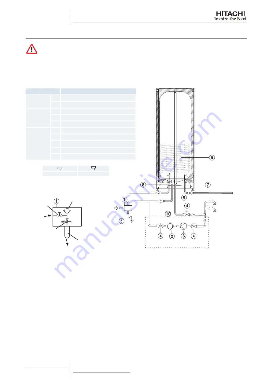 Hitachi 7E300020 Technical Catalogue Download Page 108