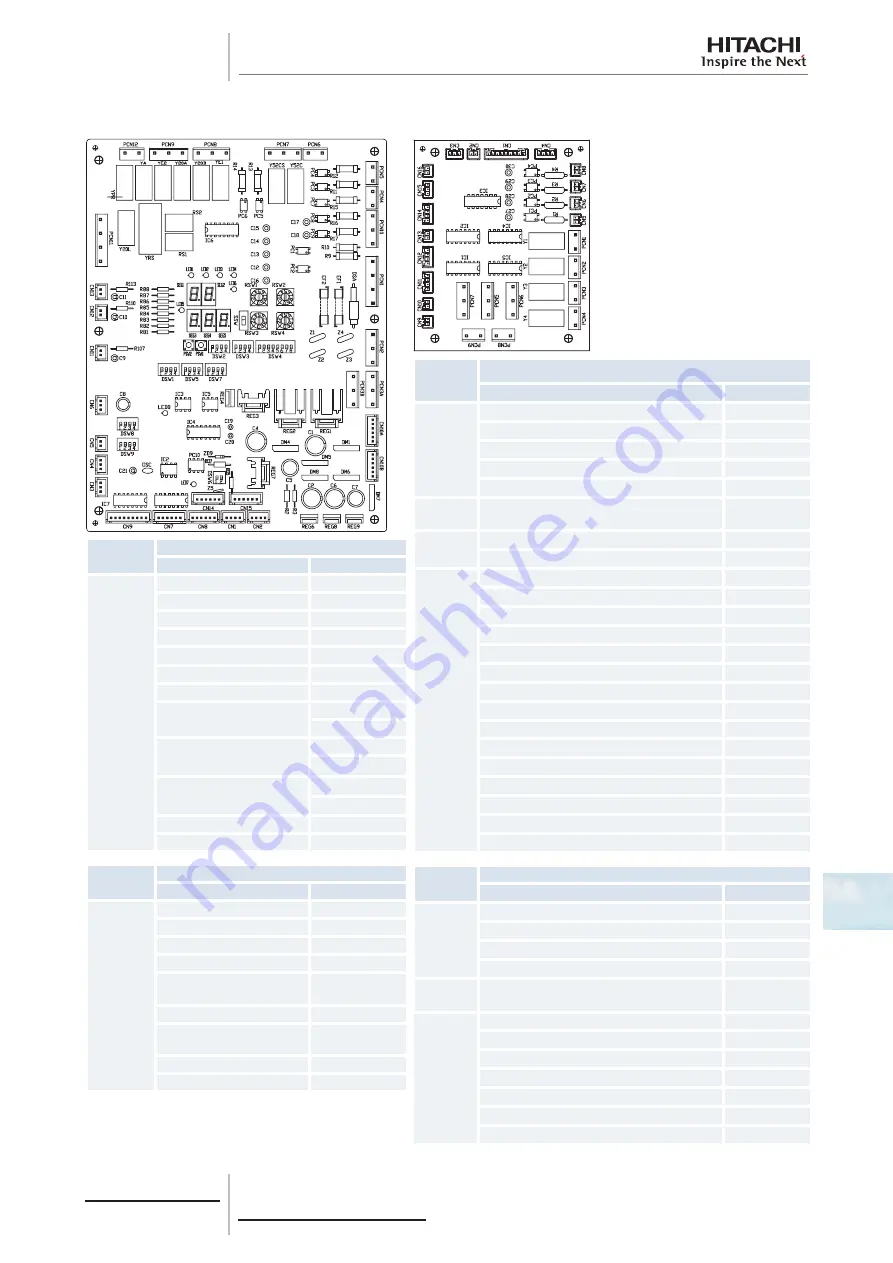 Hitachi 7E300020 Technical Catalogue Download Page 119