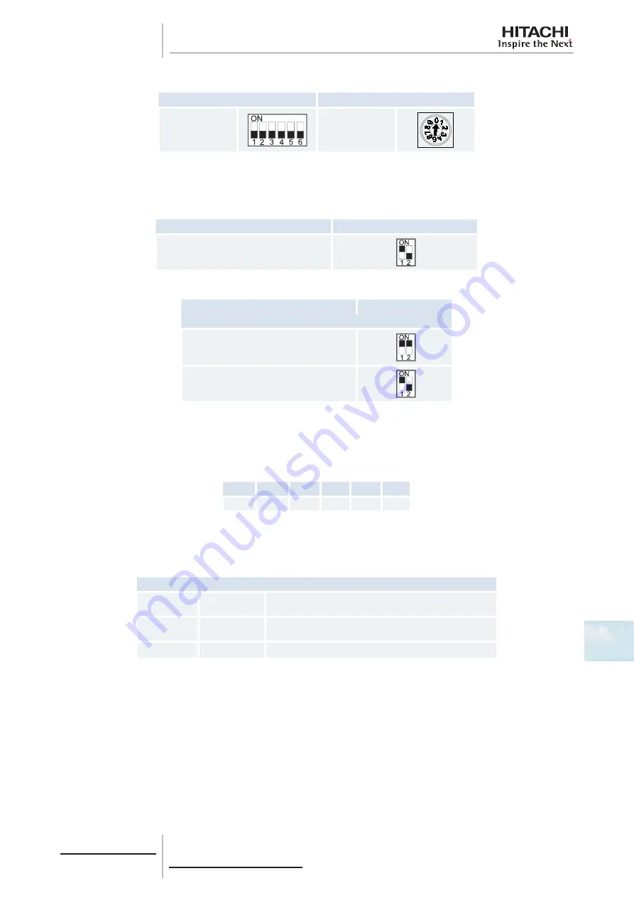 Hitachi 7E300020 Technical Catalogue Download Page 123