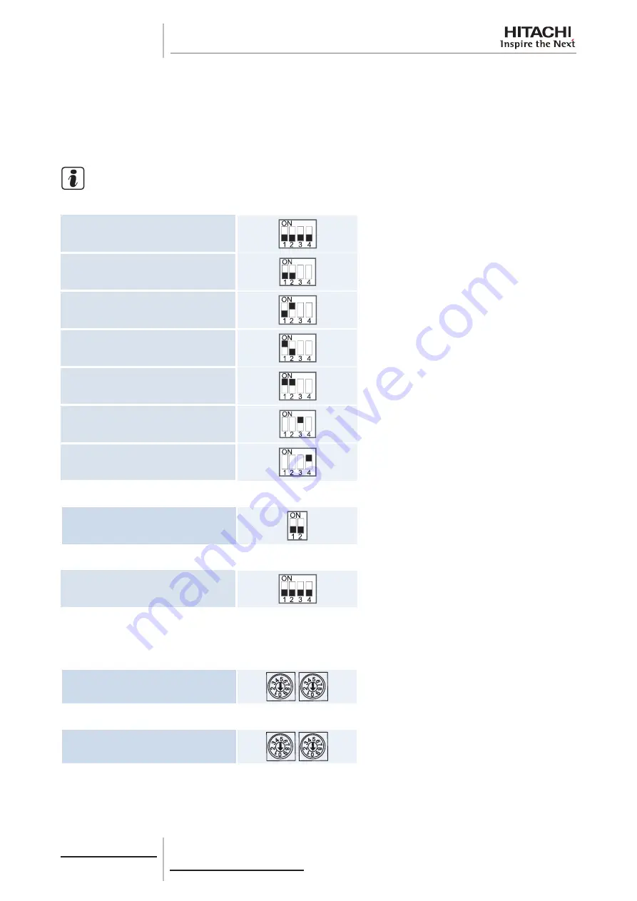 Hitachi 7E300020 Technical Catalogue Download Page 126