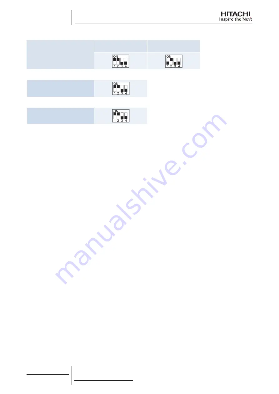 Hitachi 7E300020 Technical Catalogue Download Page 128