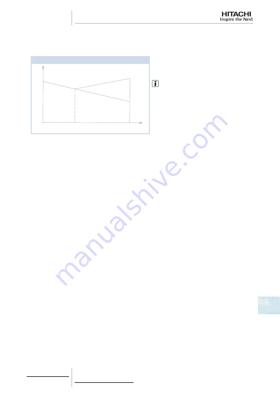 Hitachi 7E300020 Technical Catalogue Download Page 137