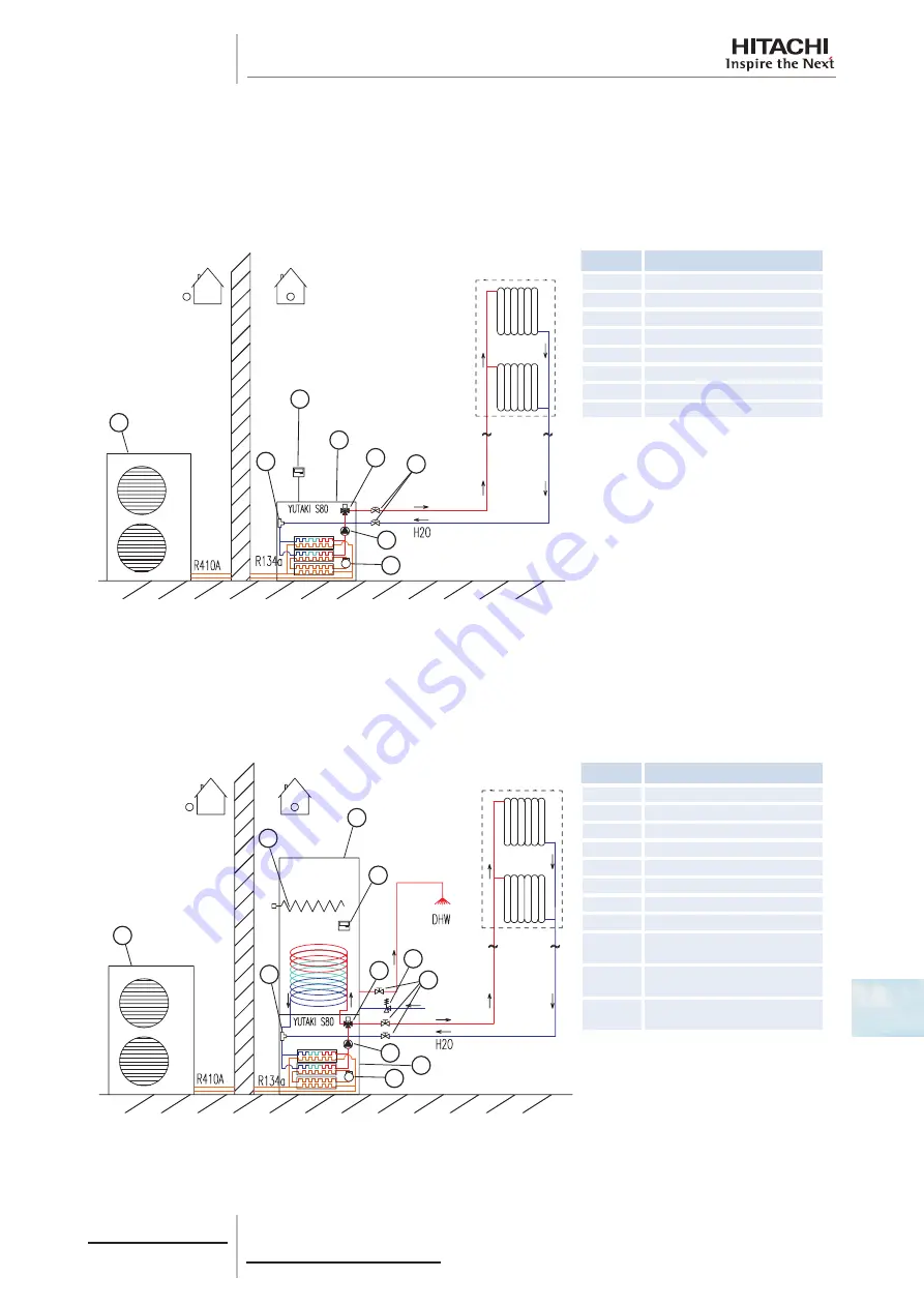 Hitachi 7E300020 Technical Catalogue Download Page 139