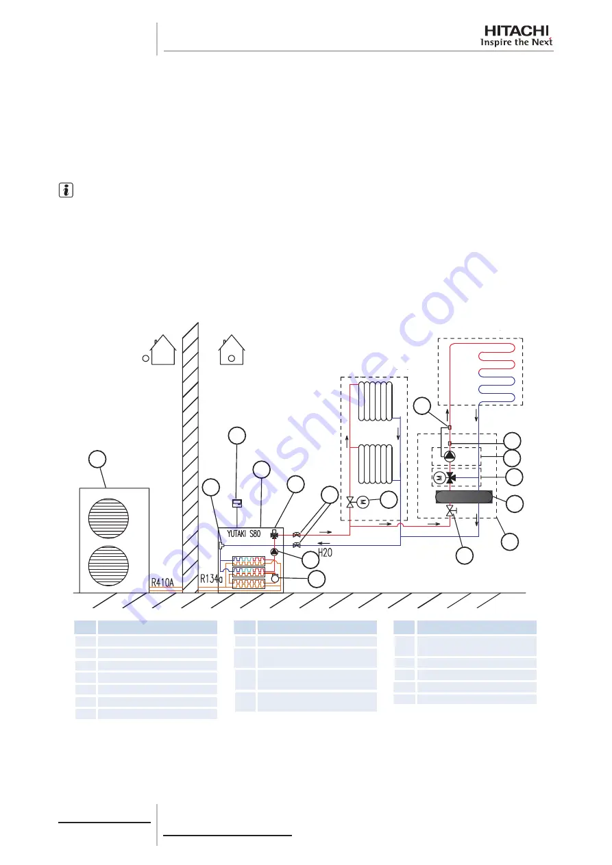 Hitachi 7E300020 Technical Catalogue Download Page 140