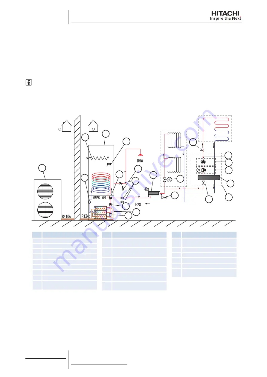 Hitachi 7E300020 Technical Catalogue Download Page 142