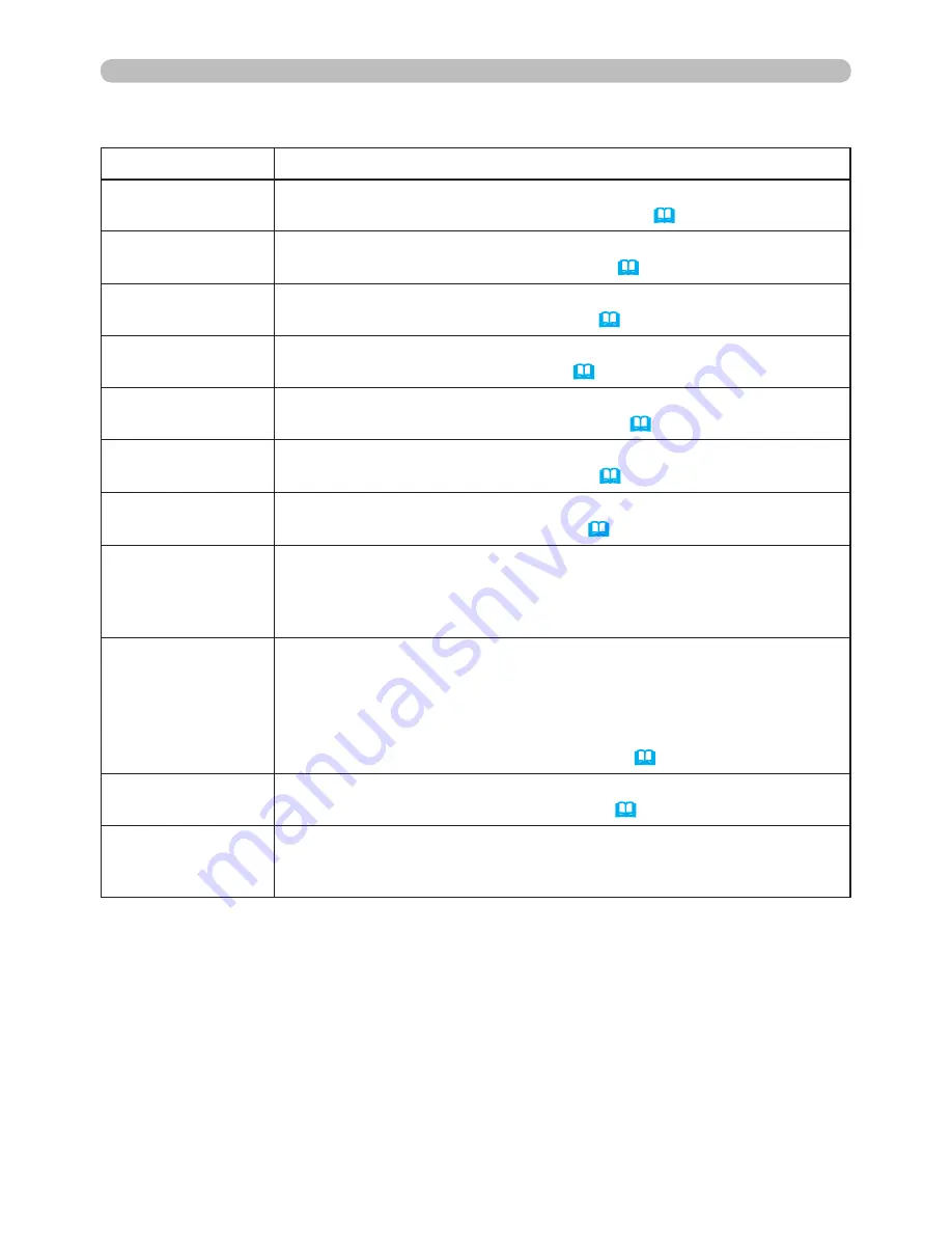 Hitachi 8755H User Manual – Operating Manual Download Page 24