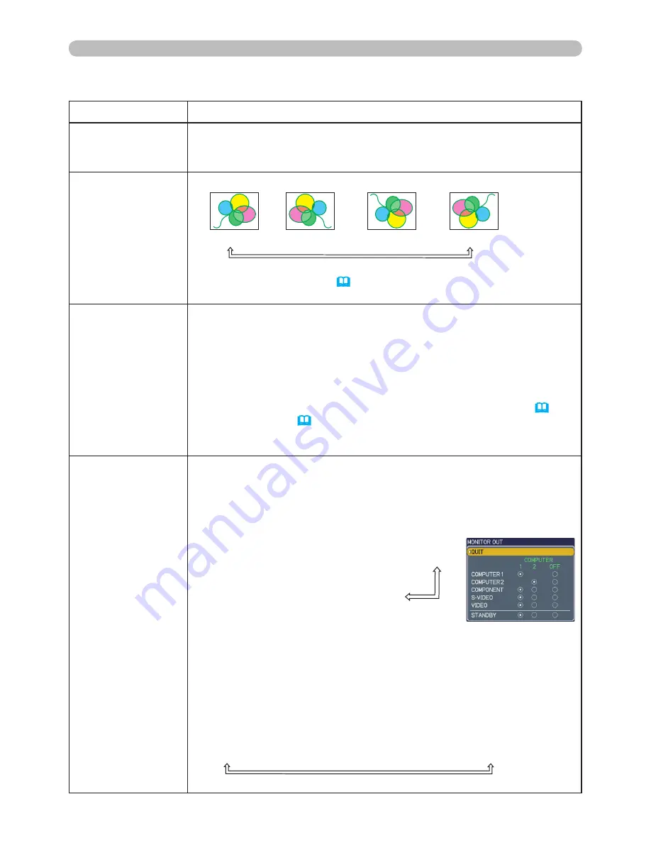 Hitachi 8755H User Manual – Operating Manual Download Page 34