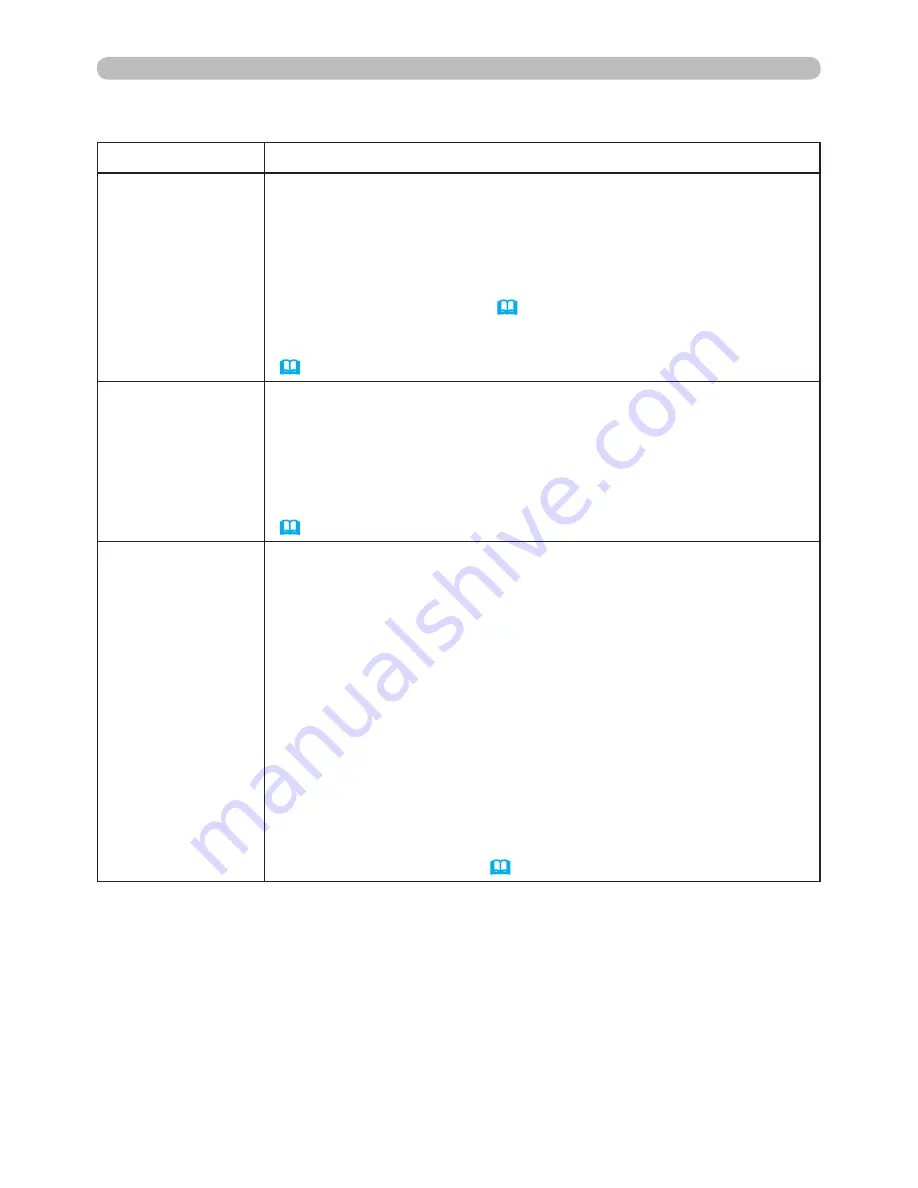 Hitachi 8755H User Manual – Operating Manual Download Page 38