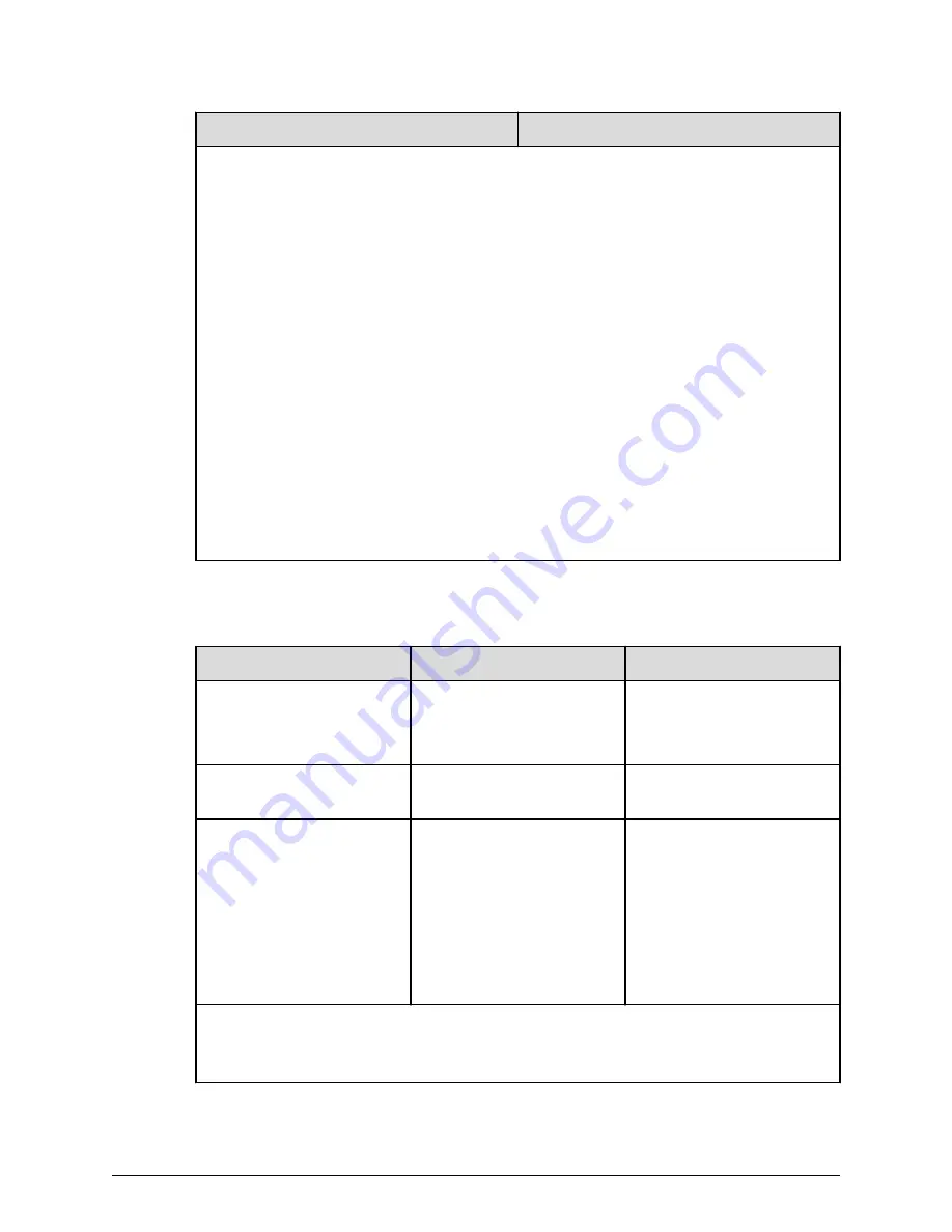 Hitachi 88-02-0 Series Hardware Reference Manual Download Page 81