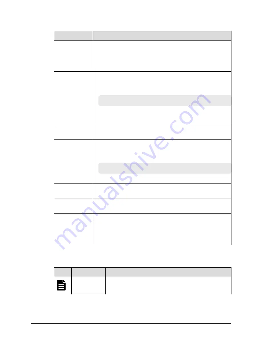 Hitachi 88-06-0x Hardware Reference Manual Download Page 9