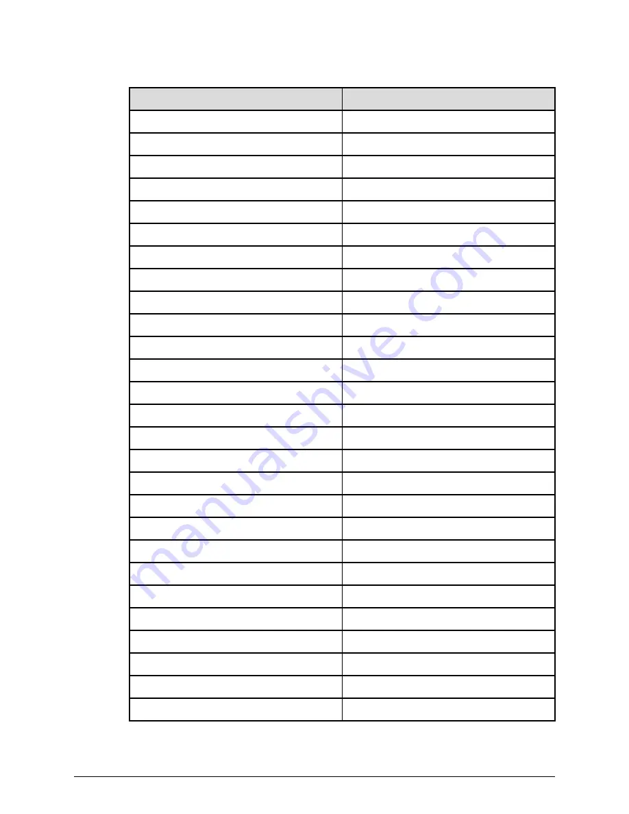 Hitachi 88-06-0x Hardware Reference Manual Download Page 65