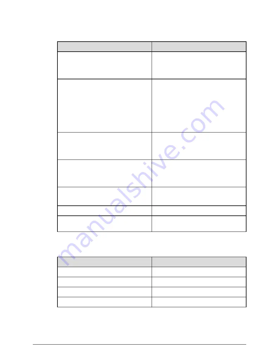 Hitachi 88-06-0x Hardware Reference Manual Download Page 71