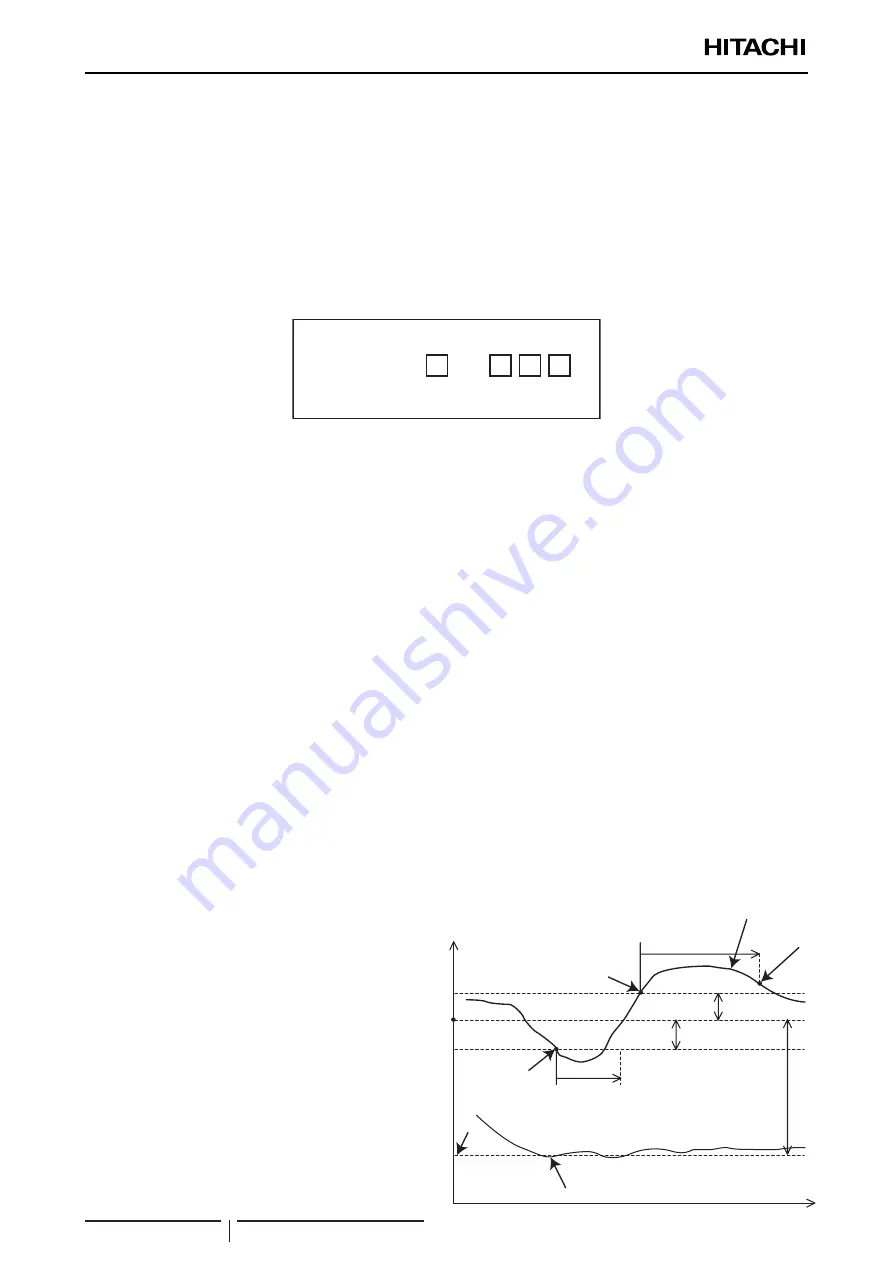 Hitachi 8E040341 Service Manual Download Page 52