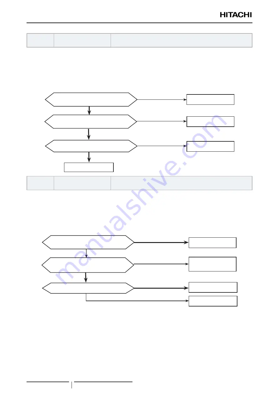 Hitachi 8E040341 Service Manual Download Page 122