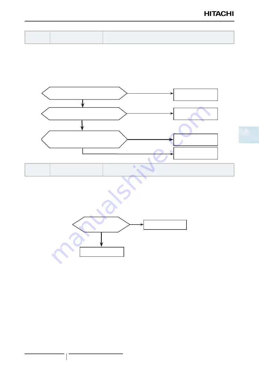 Hitachi 8E040341 Service Manual Download Page 127