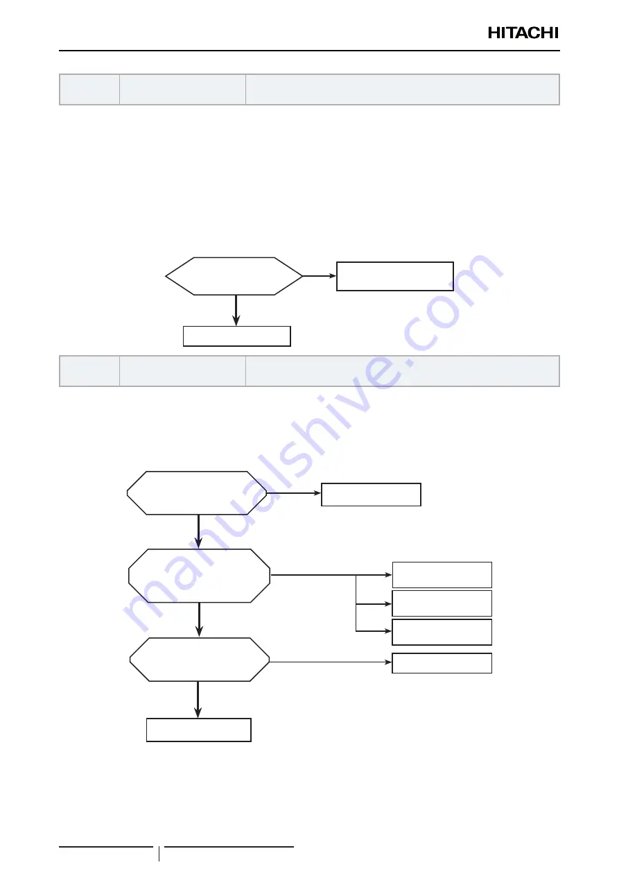 Hitachi 8E040341 Service Manual Download Page 128