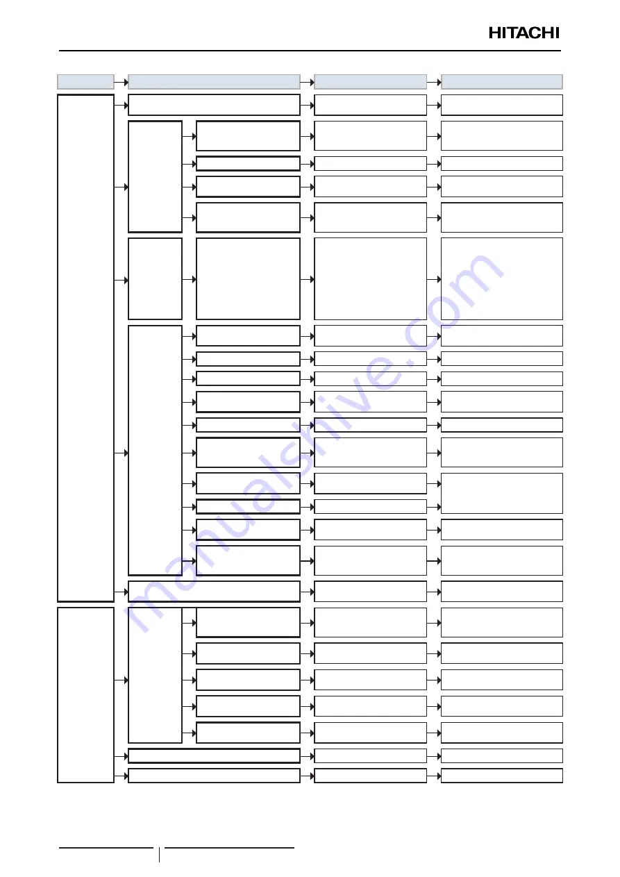 Hitachi 8E040341 Service Manual Download Page 134