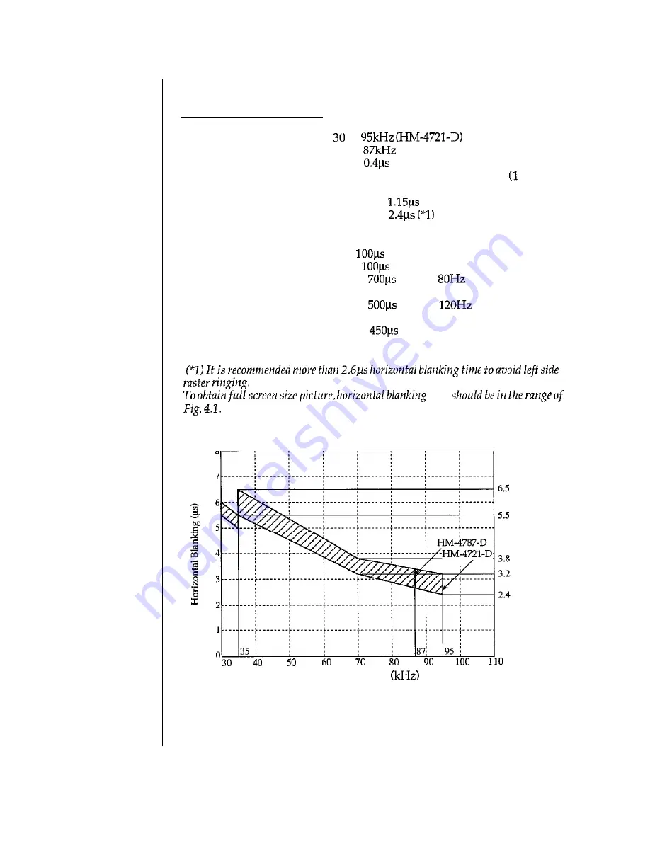 Hitachi Accuvue HM-4721-D User Manual Download Page 26