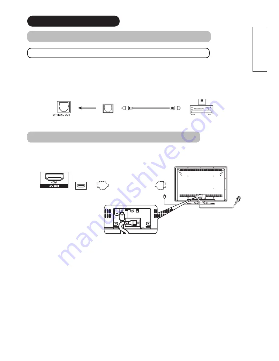 Hitachi ACV01U - LCD Direct View TV Operating Manual Download Page 17