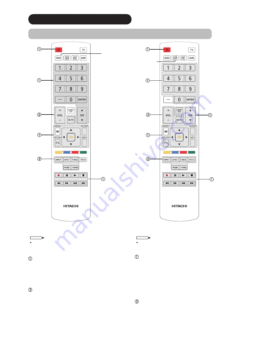 Hitachi ACV01U - LCD Direct View TV Operating Manual Download Page 24