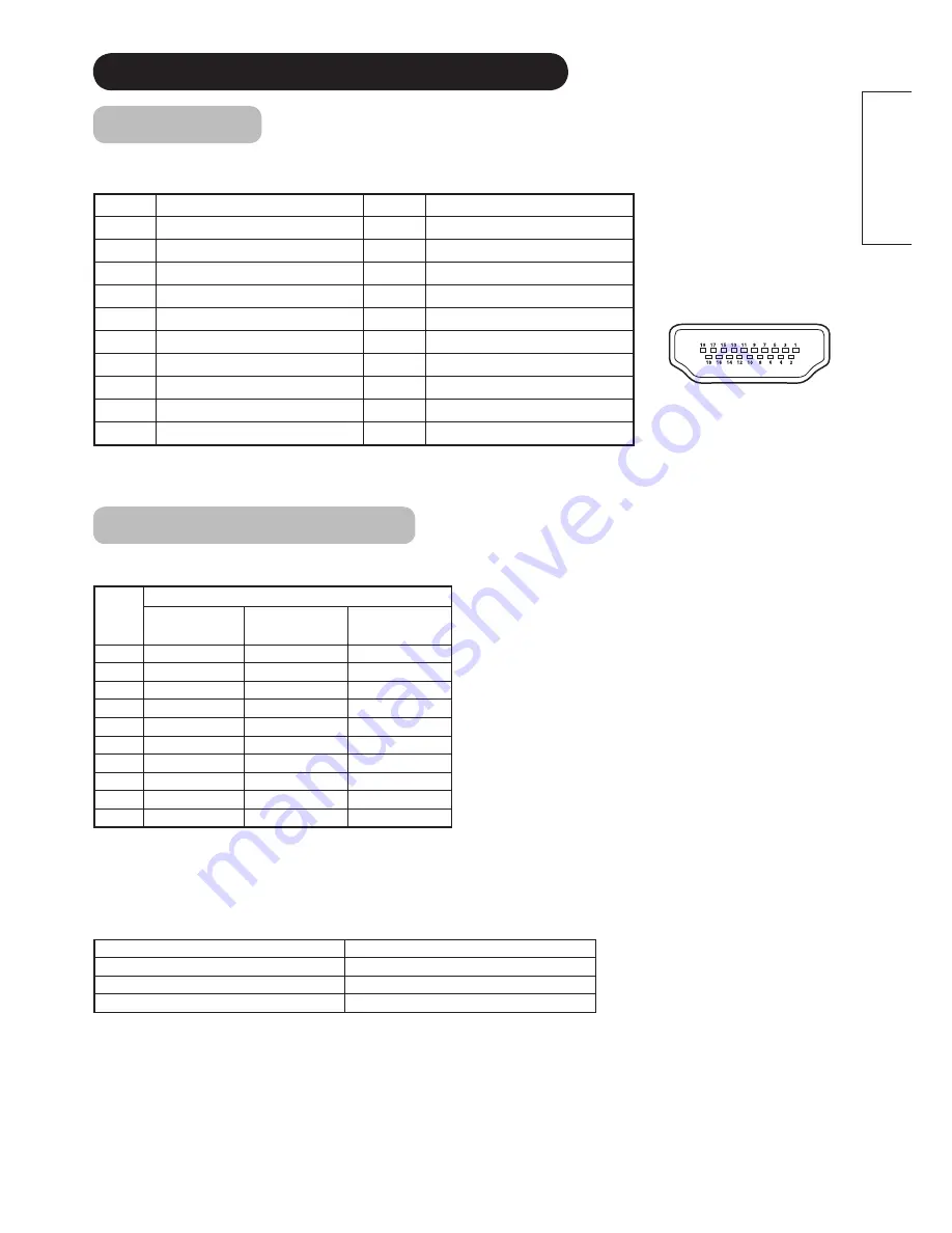 Hitachi ACV01U - LCD Direct View TV Скачать руководство пользователя страница 41