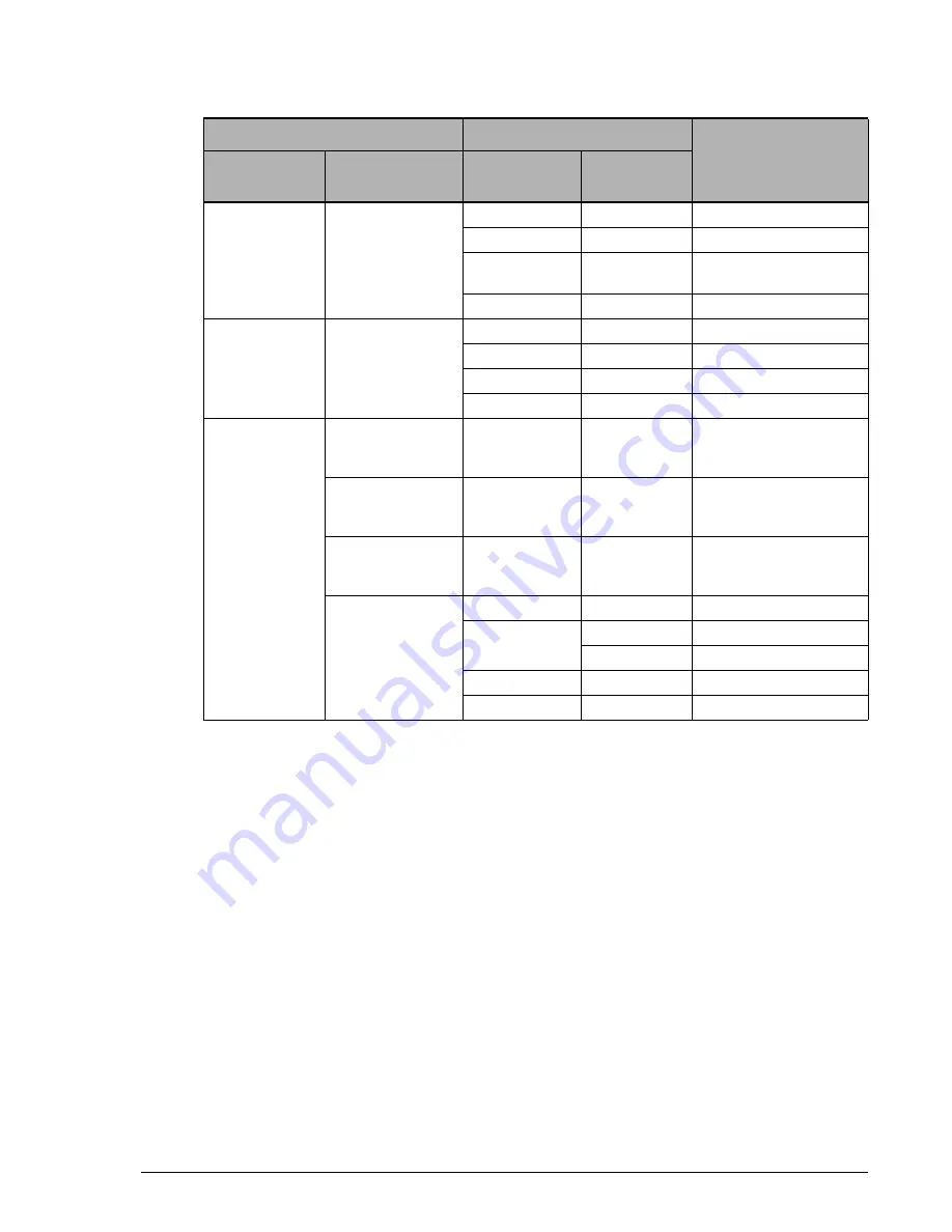 Hitachi AMS 2000 Series Reference Manual Download Page 65