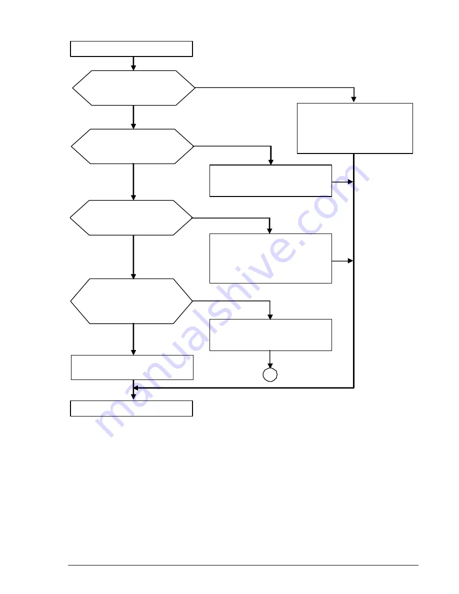 Hitachi AMS 2000 Series Reference Manual Download Page 129