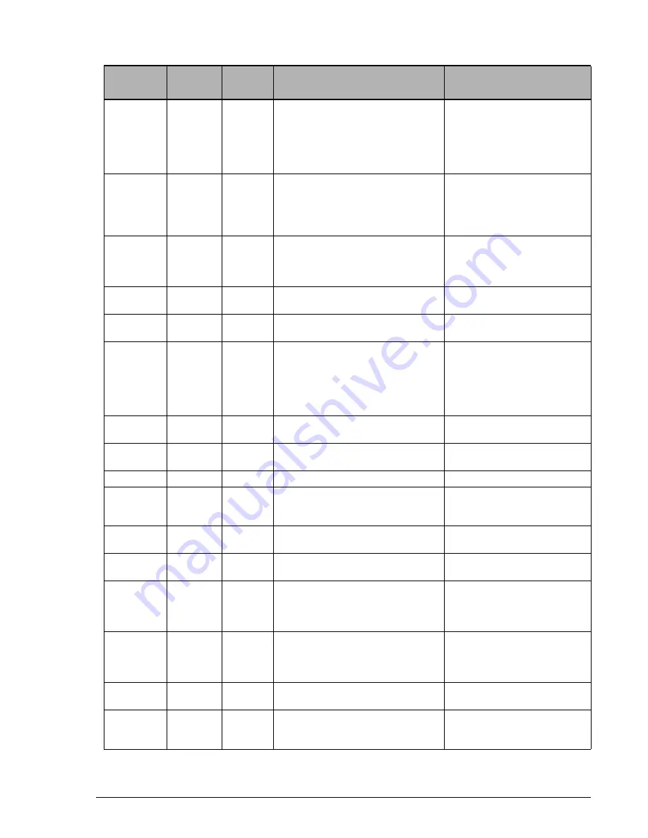 Hitachi AMS 2000 Series Reference Manual Download Page 169