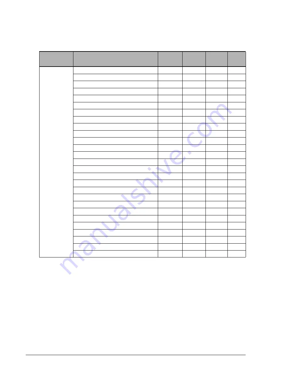 Hitachi AMS 2000 Series Reference Manual Download Page 228