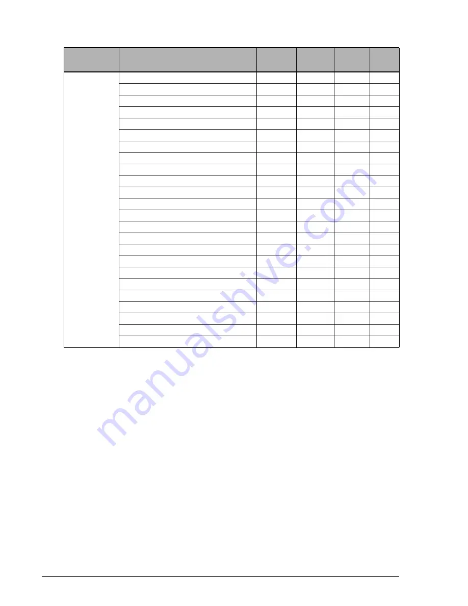 Hitachi AMS 2000 Series Reference Manual Download Page 230