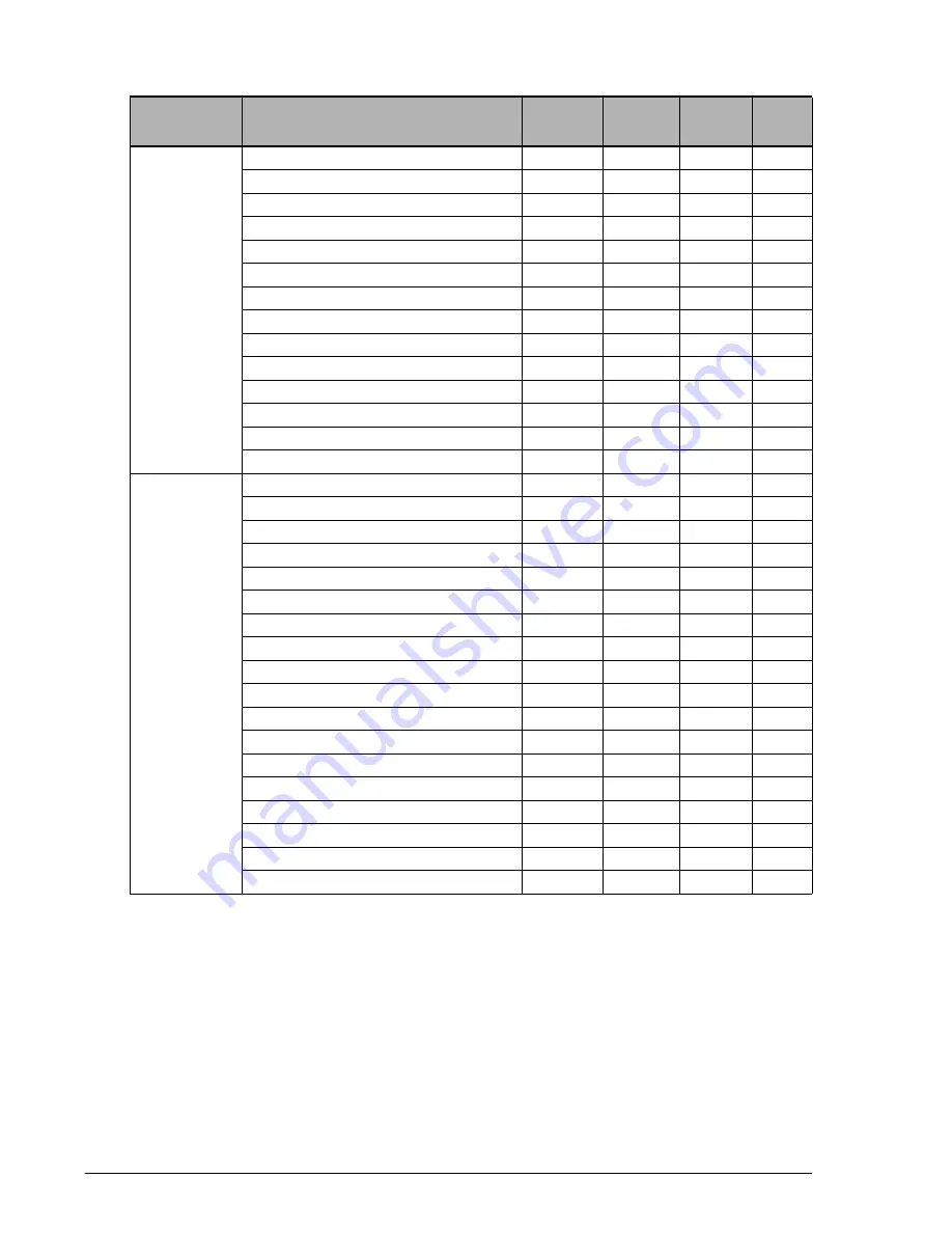 Hitachi AMS 2000 Series Reference Manual Download Page 232