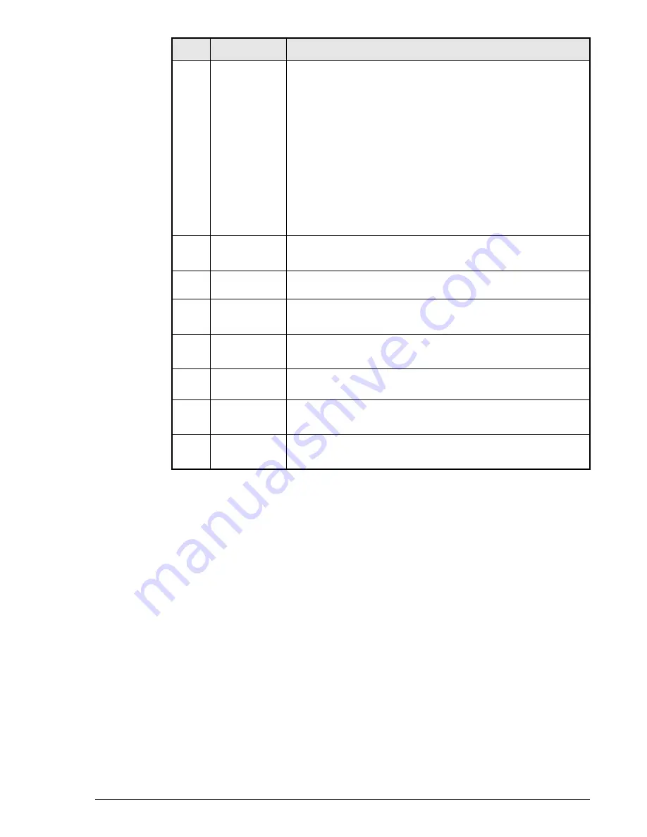 Hitachi AMS 2100 Hardware Manual Download Page 89