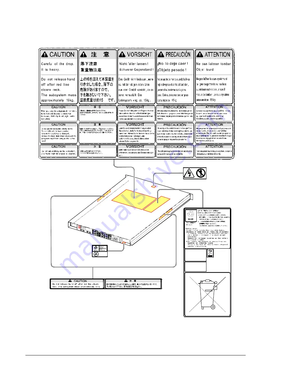 Hitachi AMS 2100 Service Manual Download Page 30