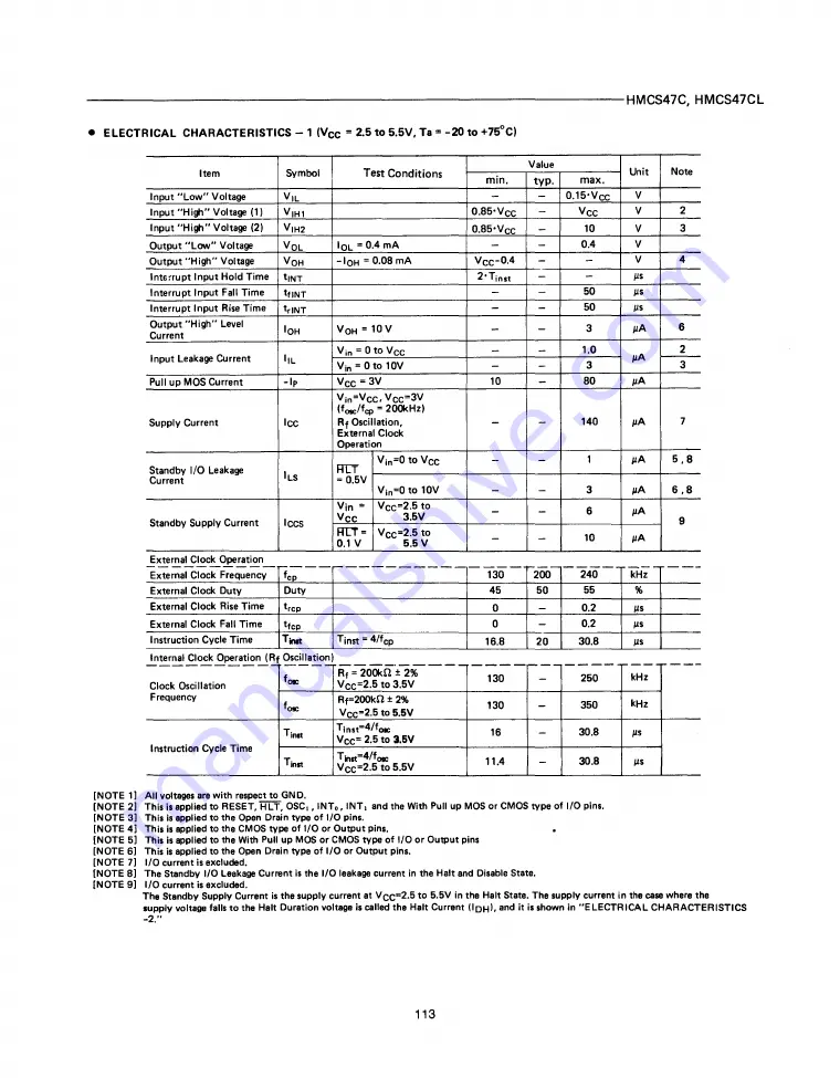 Hitachi AP1 Data Book Download Page 115