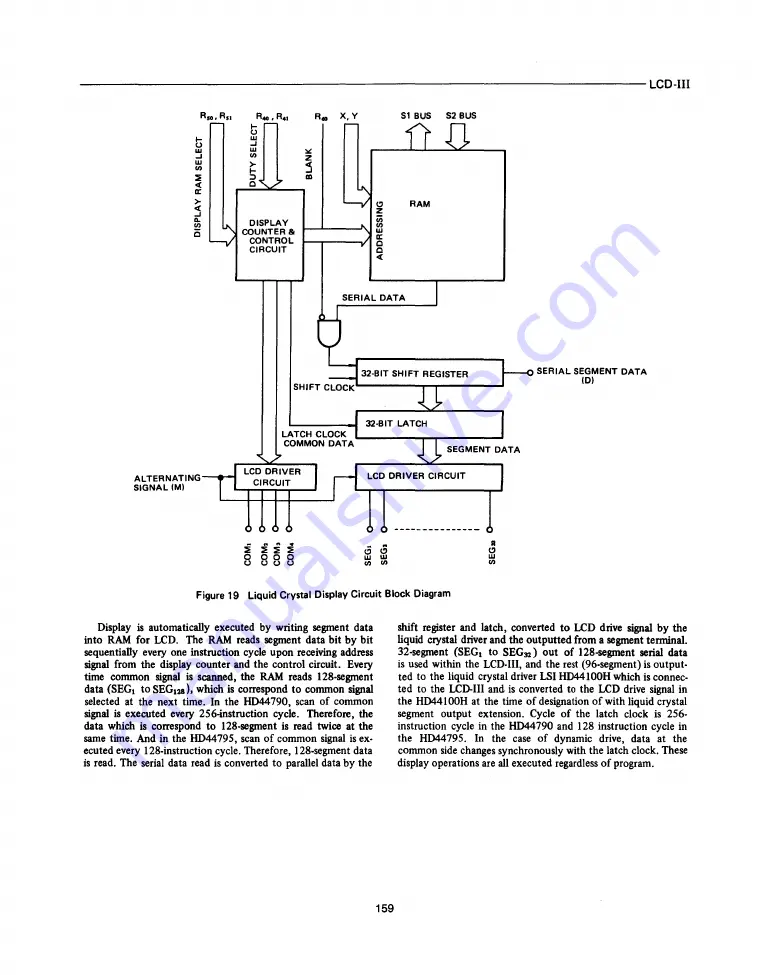 Hitachi AP1 Data Book Download Page 161