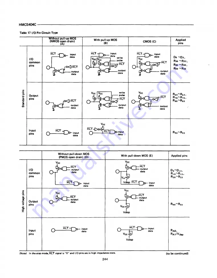 Hitachi AP1 Data Book Download Page 246