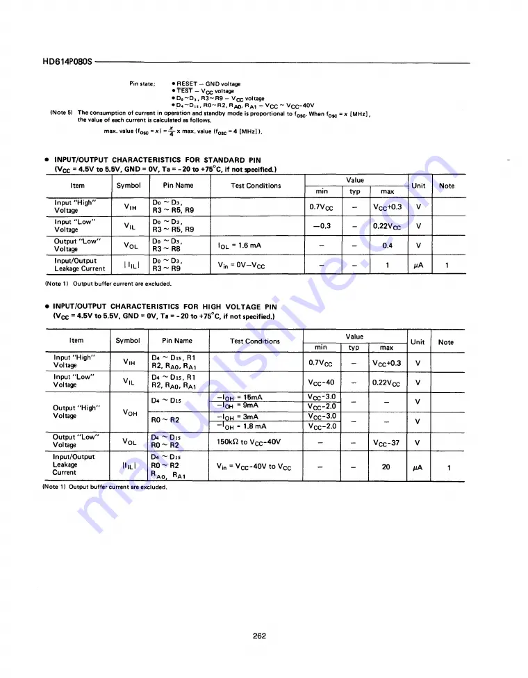 Hitachi AP1 Data Book Download Page 264