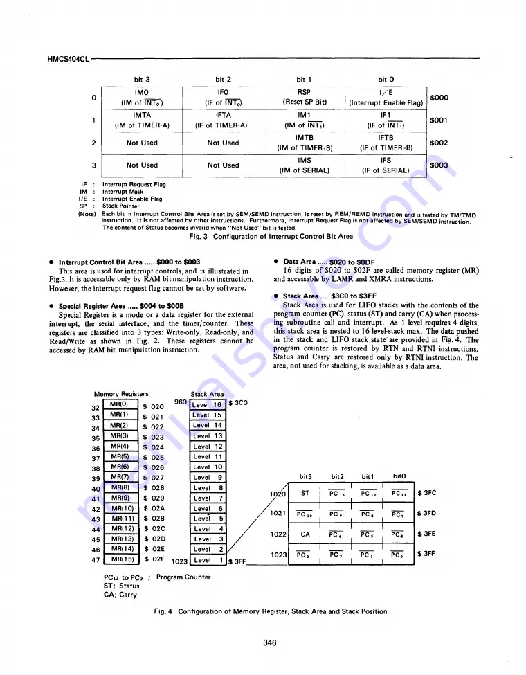 Hitachi AP1 Data Book Download Page 348