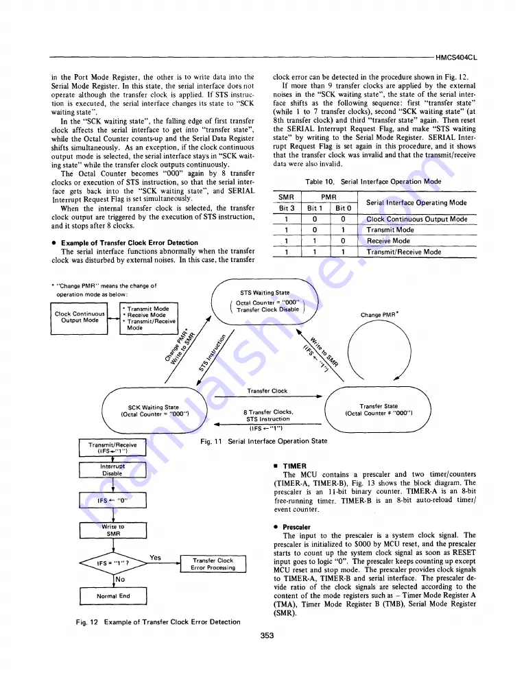 Hitachi AP1 Data Book Download Page 355