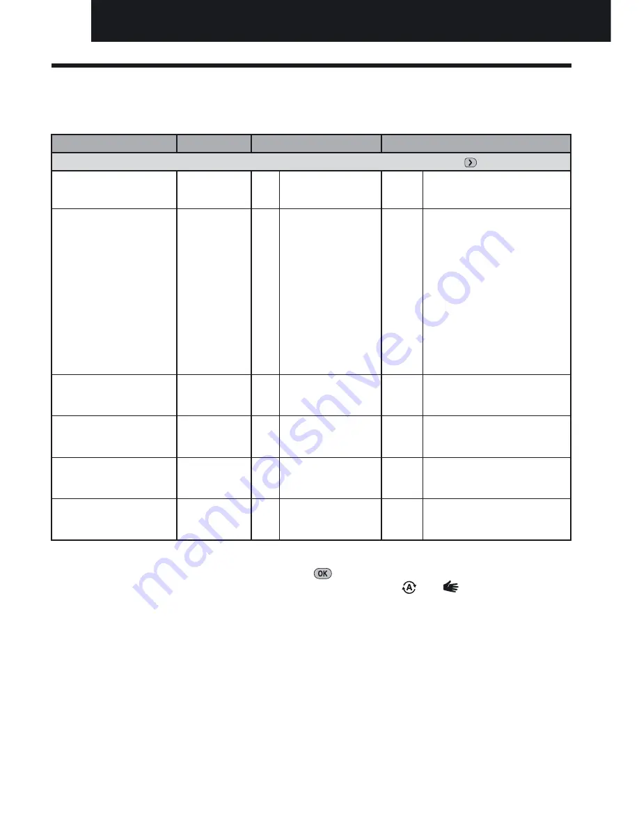 Hitachi ATW-RTU-02 Installation And Operation Manual Download Page 98