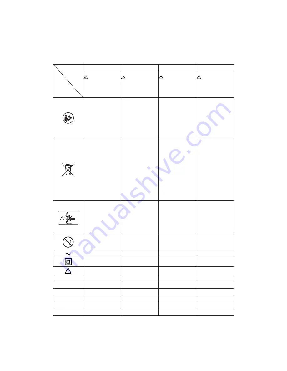 Hitachi AW 150 Handling Instructions Manual Download Page 7