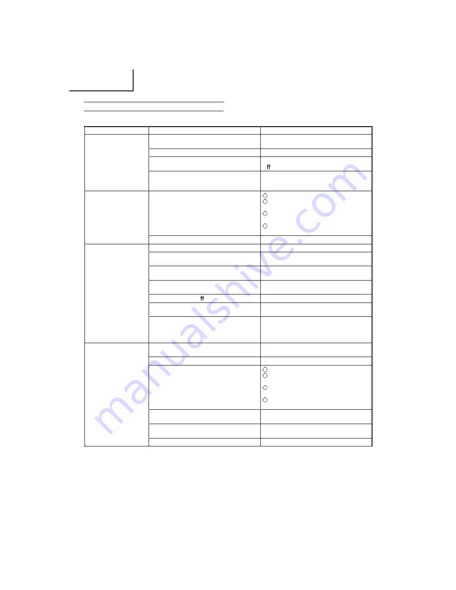 Hitachi AW 150 Handling Instructions Manual Download Page 16