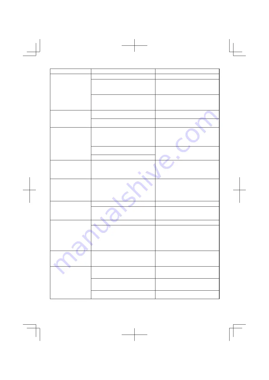 Hitachi AW18DBL Handling Instructions Manual Download Page 232