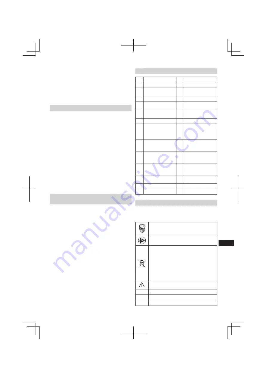 Hitachi AW18DBL Handling Instructions Manual Download Page 237