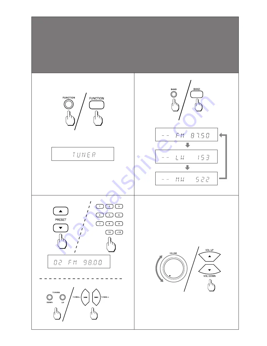 Hitachi AXF300E Instruction Manual Download Page 49