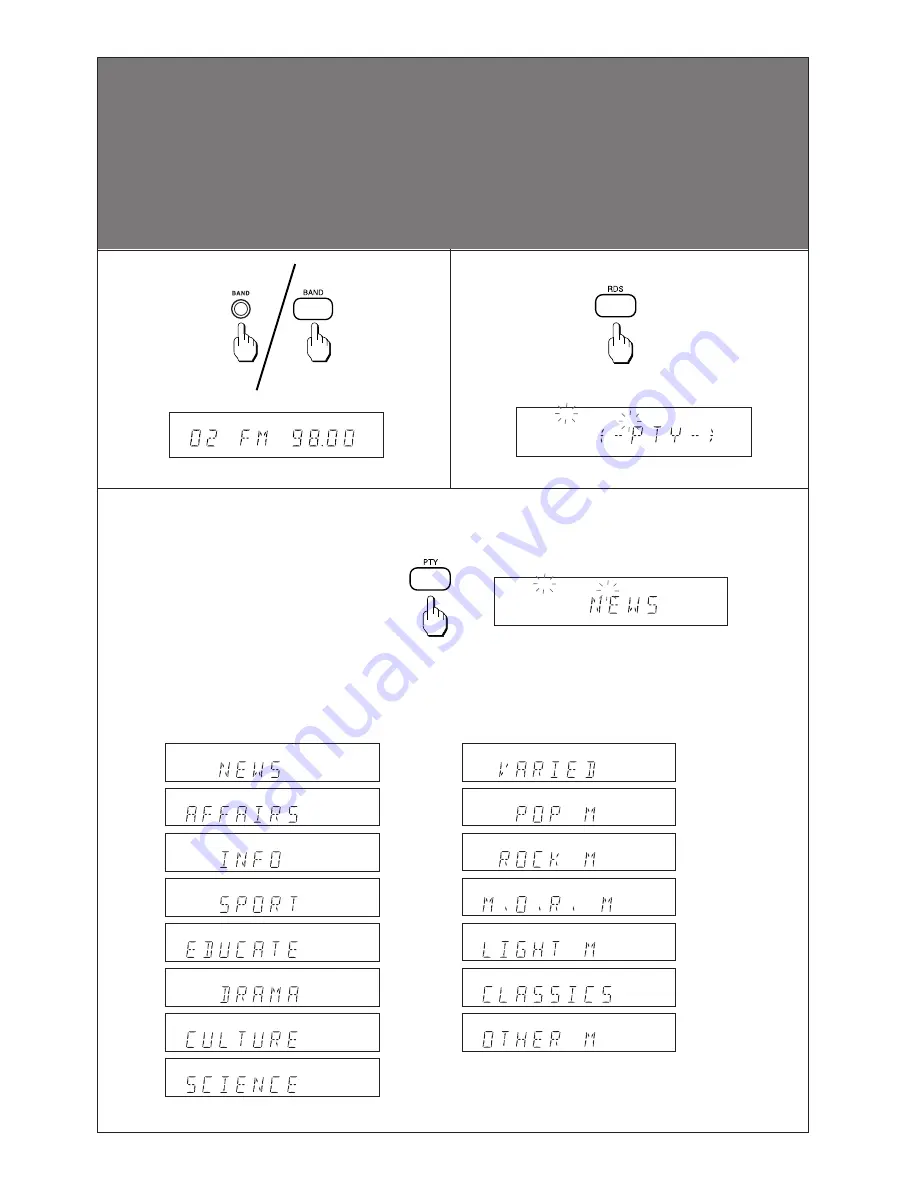 Hitachi AXF300E Instruction Manual Download Page 74