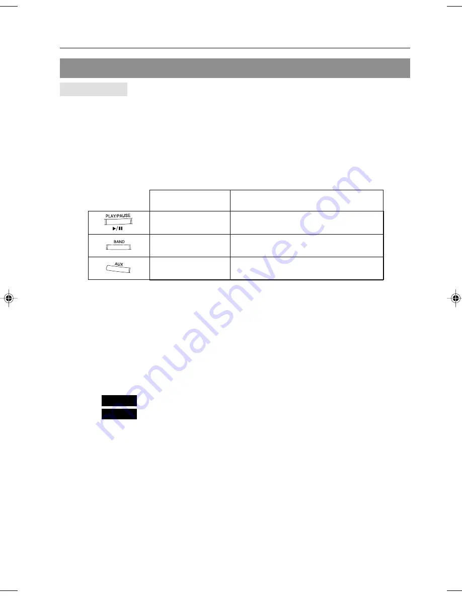 Hitachi AXM10E Instruction Manual Download Page 96