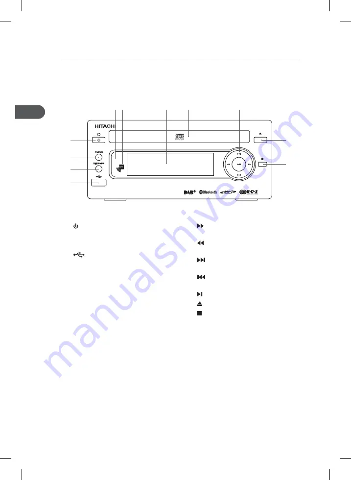 Hitachi AXM139E Скачать руководство пользователя страница 10