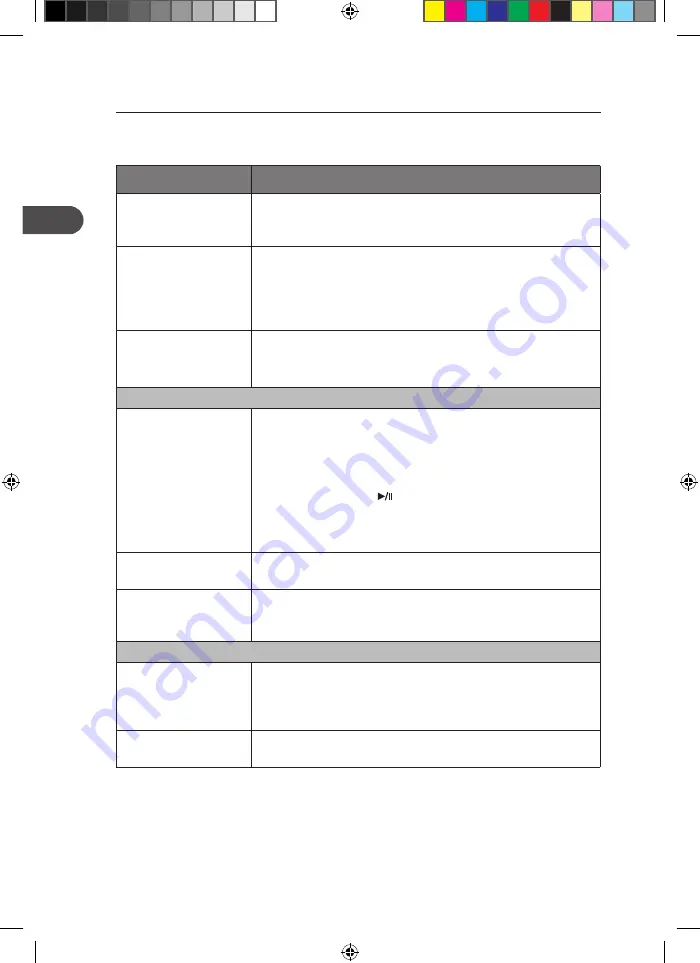 Hitachi AXM860E Instruction Manual Download Page 32