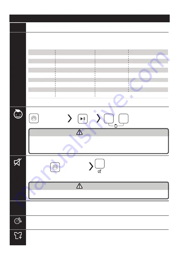 Hitachi BD-60CE Instruction Manual Download Page 17